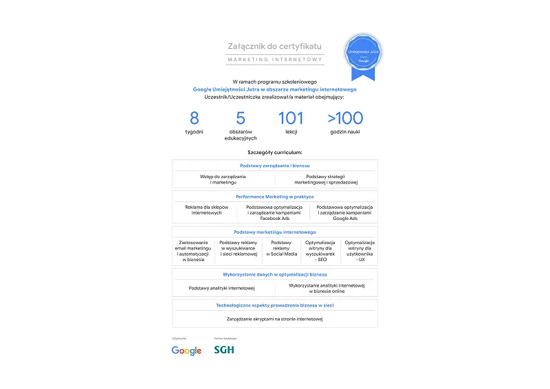 Załącznik do Certyfikatu Google & SGH - Marketing Internetowy - Umiejętności Jutra